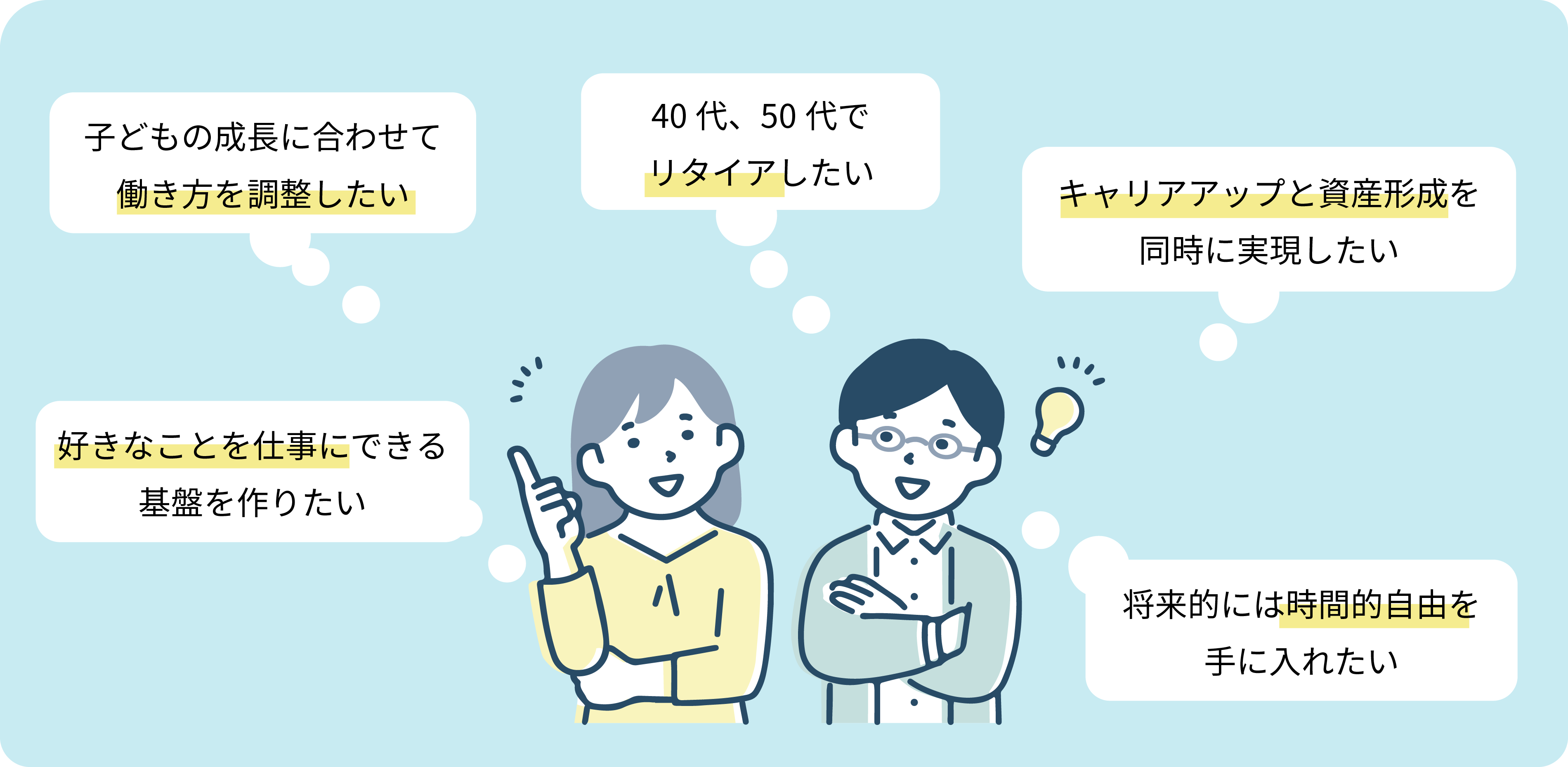 自分らしい人生設計を
