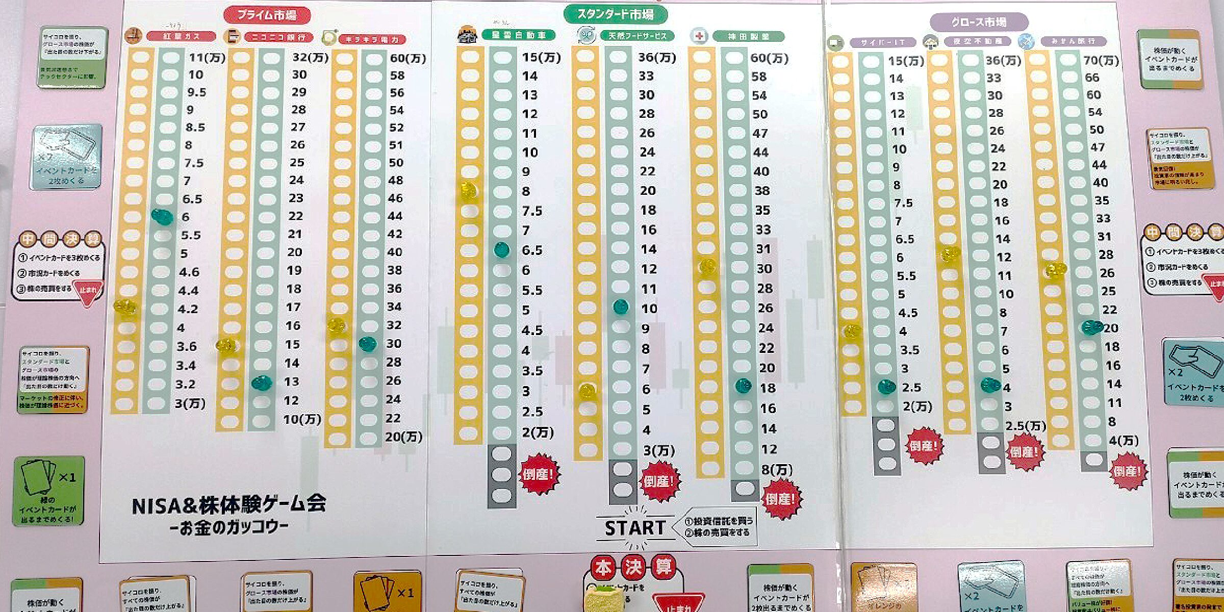 初心者向け　NISA（ニーサ）の仕組み　勉強会　セミナー